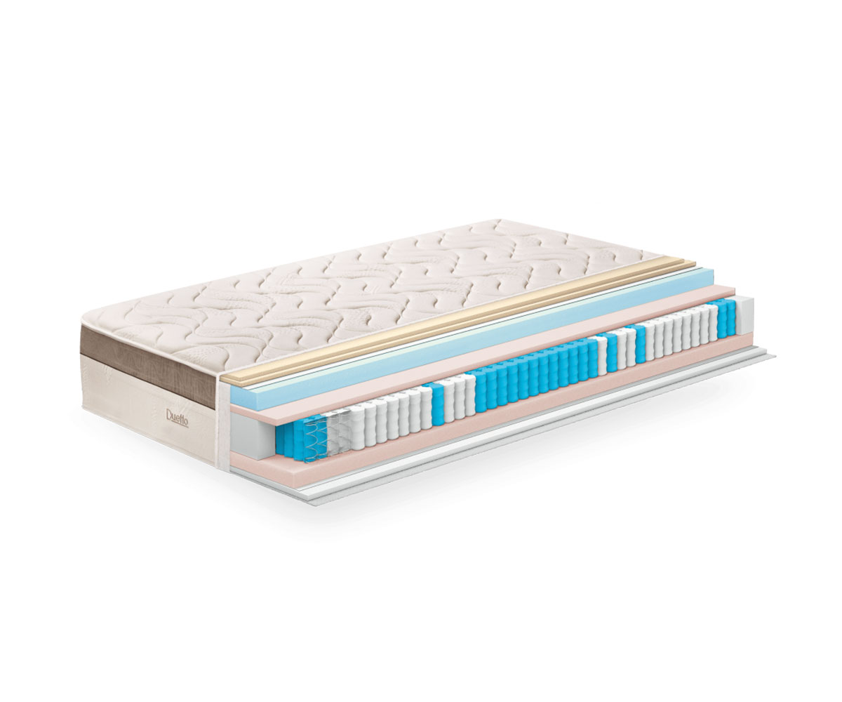 Двулицев матрак Duetto Comfort